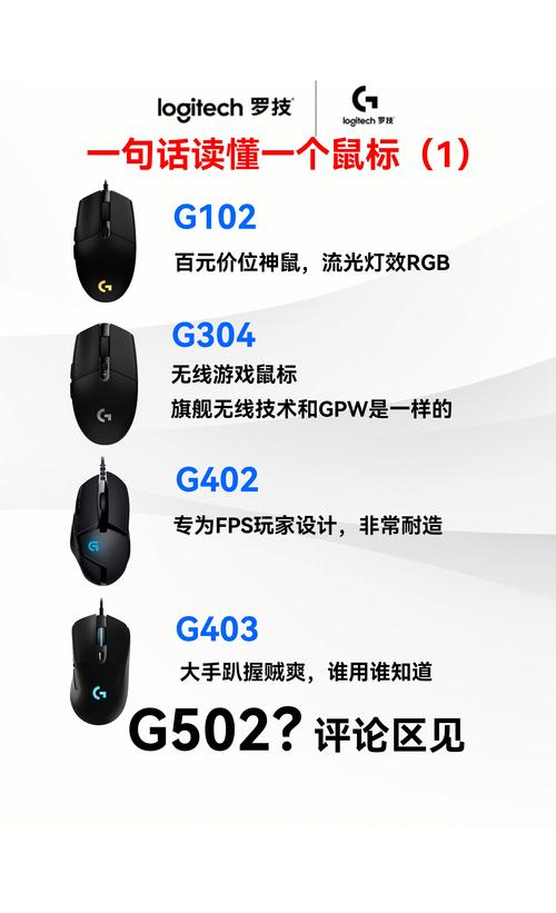 羅技g502驅動下載地址，羅技g502驅動pc