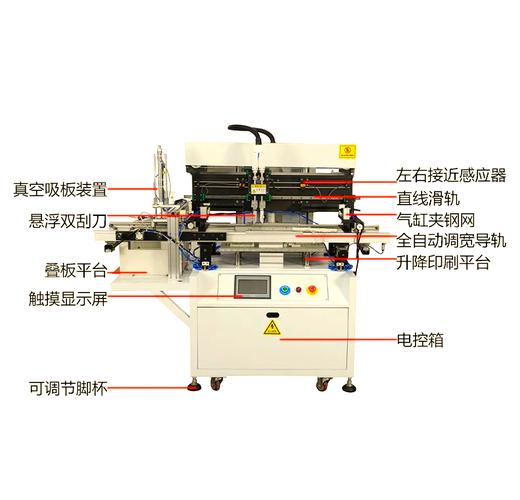 羅蘭印刷機電路板維修——解決印刷質量問題的有效方法