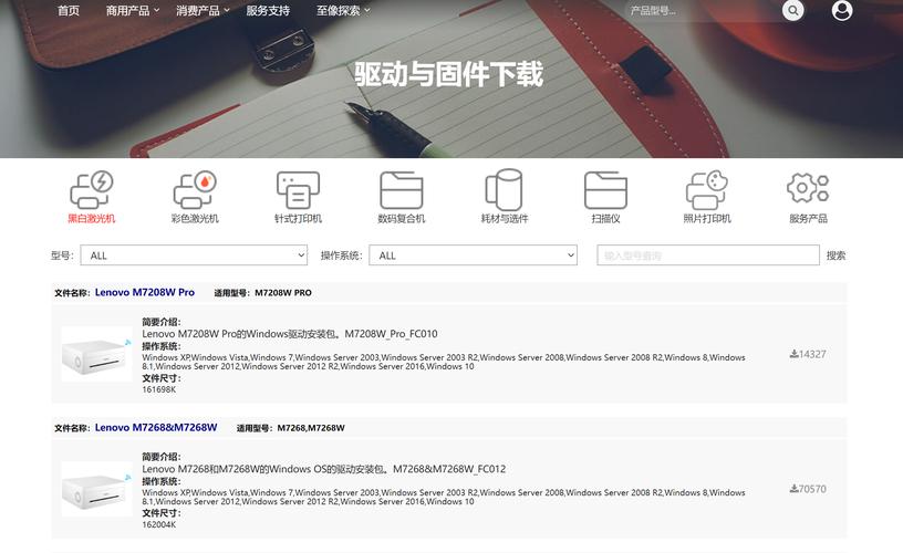 聯想官網驅動怎么安裝，聯想官網驅動下載地址