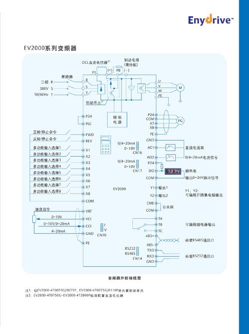 艾默生變頻器官網電話，艾默生變頻器官方網站