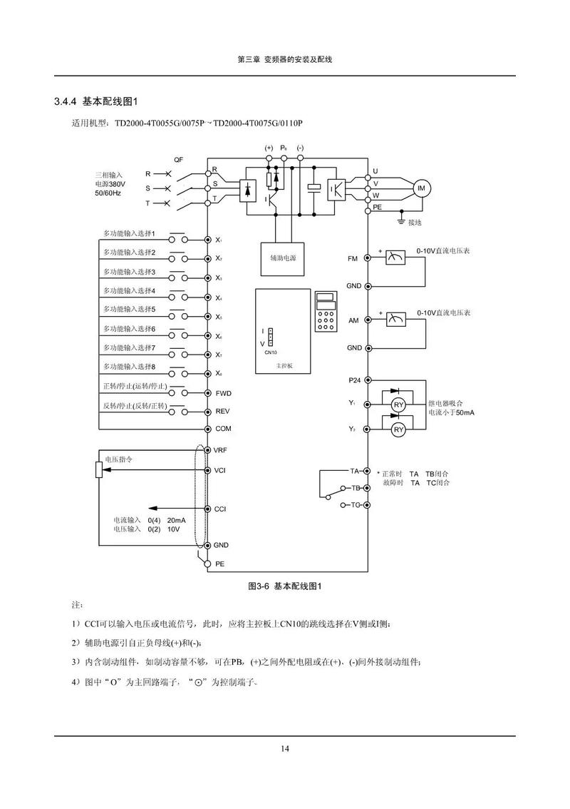 艾默生變頻器說明書e1000，艾默生變頻器說明書下載
