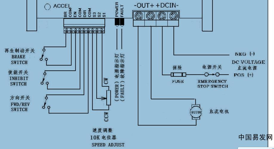 花都派克直流調速器維修解析：簡單、高效、省時！
