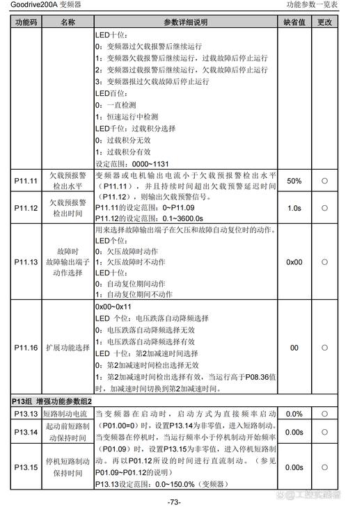 英威騰變頻器故障查詢，英威騰變頻器說明書