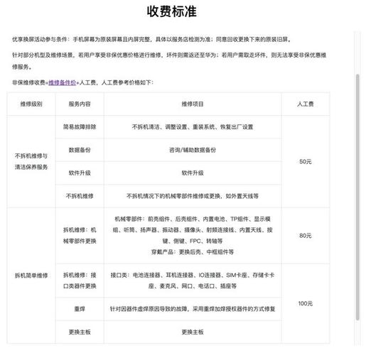 華為線路板維修價格實用指南，分析維修成本與服務質量的關系