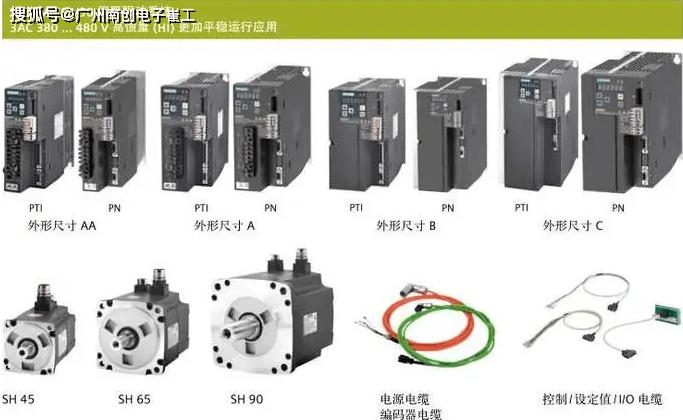 西門子伺服電機維修中心，西門子伺服電機客服電話