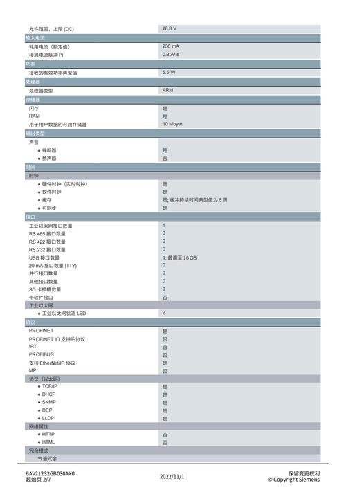 西門子觸摸屏官網，西門子觸摸屏選型手冊