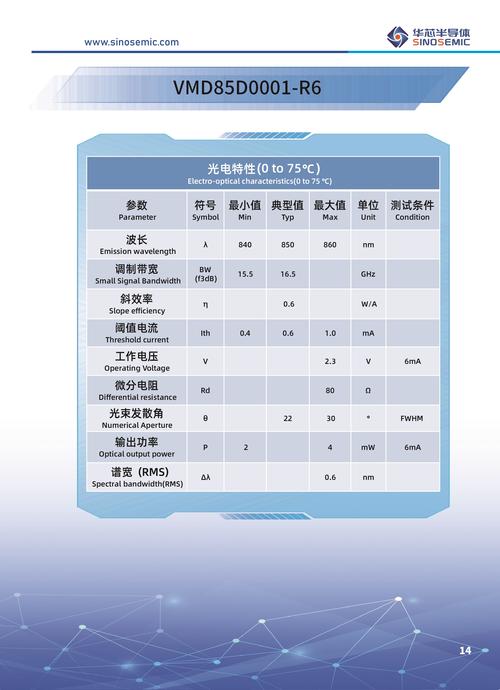 觸摸屏IC型號，觸摸屏ic芯片是什么