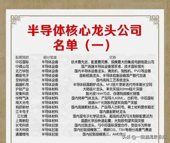 觸摸屏上市公司有哪些，觸摸屏上市公司龍頭