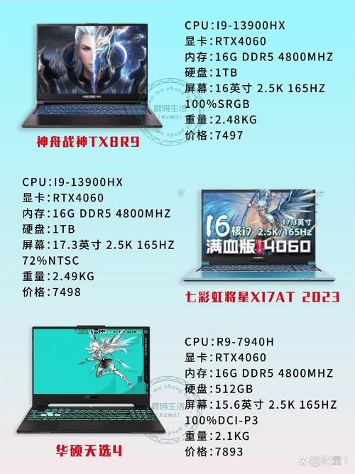 觸摸屏筆記本推薦，觸摸屏筆記本好不好