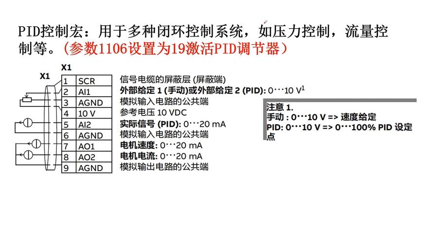 變頻器維修工資怎么樣？解讀工資待遇及行業趨勢