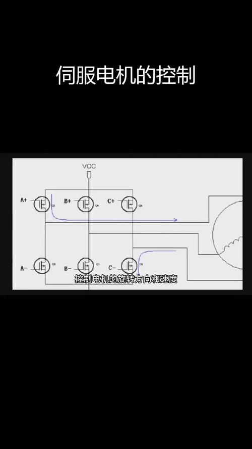 貴陽伺服電機維修原理圖及操作方法