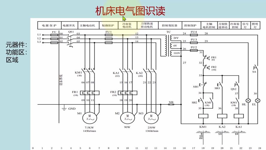 車銑機床維修系統圖解大全