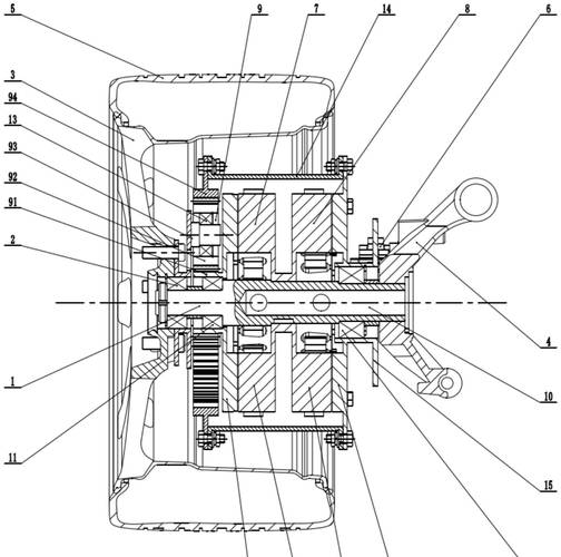 輪轂電機的原理與結構，輪轂電機上市公司龍頭