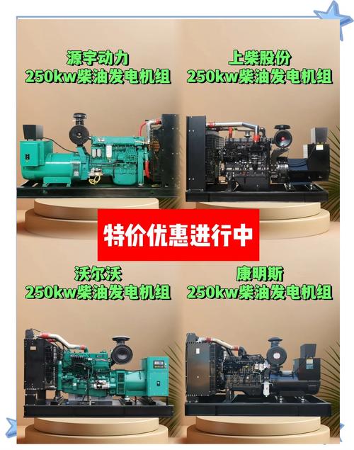 進口柴油發電機組，進口柴油發電機多少錢