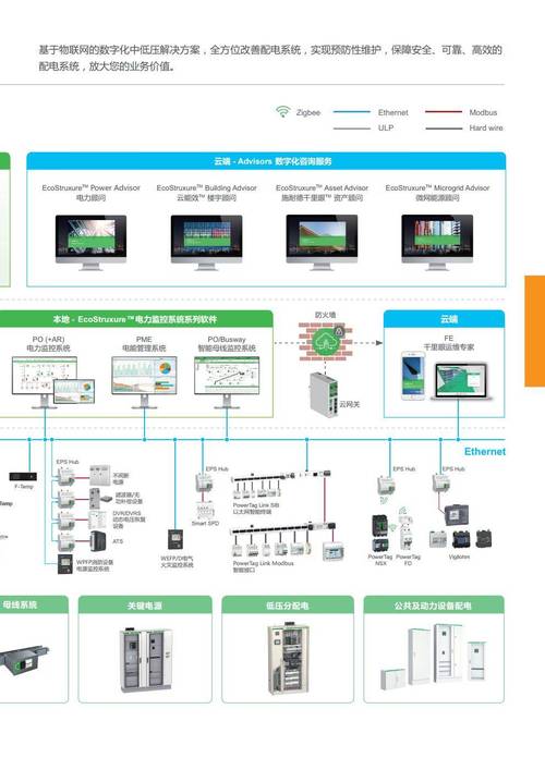 重慶維修伺服電機價格優勢及服務保障