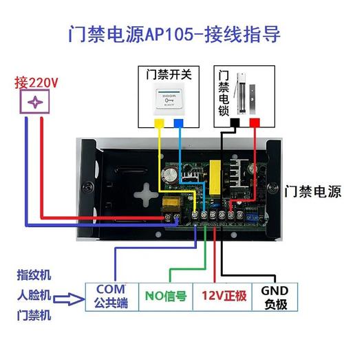 門禁主機電路板，門禁電路板接線圖解