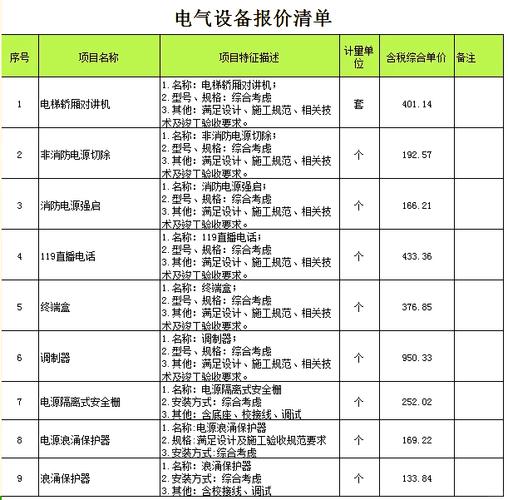 防水伺服電機維修收費明細