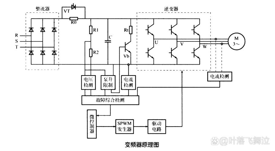阿爾法變頻器維修圖紙