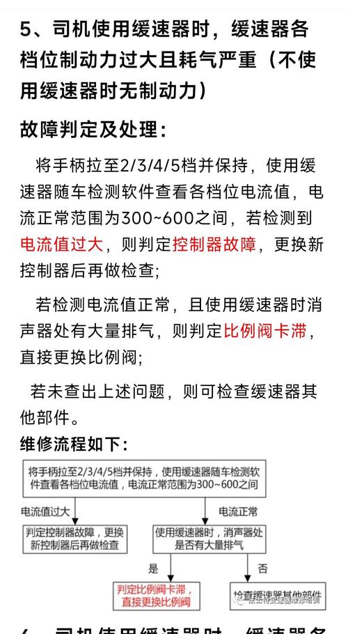 陜西直流調速器維修：解讀故障原因與維修方法
