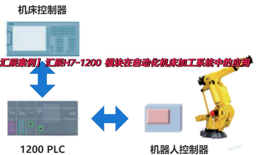 隨著工業自動化的迅速發展，西安小型機床維修系統成為了解決生產設備維修難題的智能化解決方案。這個系統采用了先進的技術和新媒體平臺，革新了傳統的維修方式，為用戶提供了更便捷、高效的維修服務。