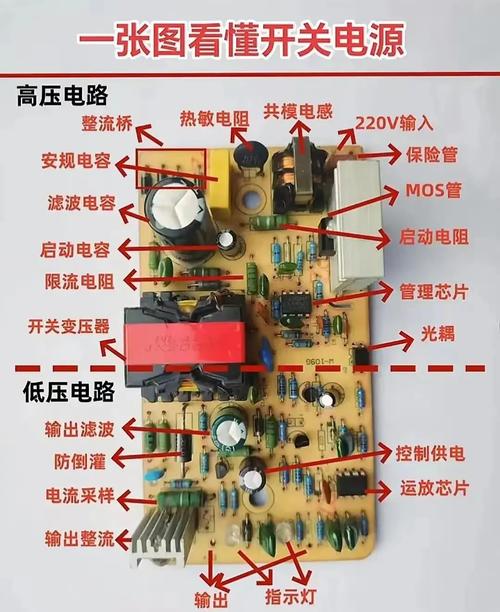 電子電路板維修技巧分享：解決常見問題與故障排除