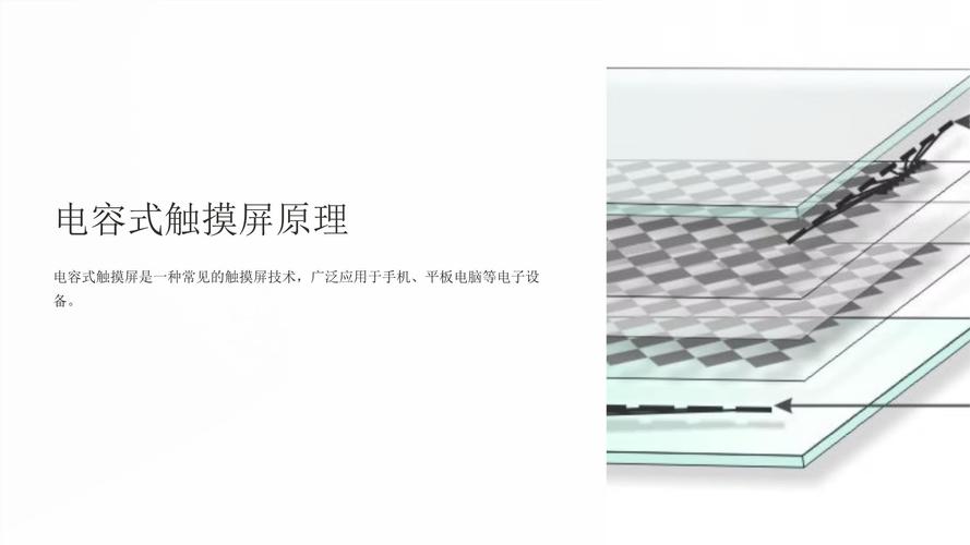 電容觸摸屏的工作原理，電容觸摸屏和電阻觸摸屏