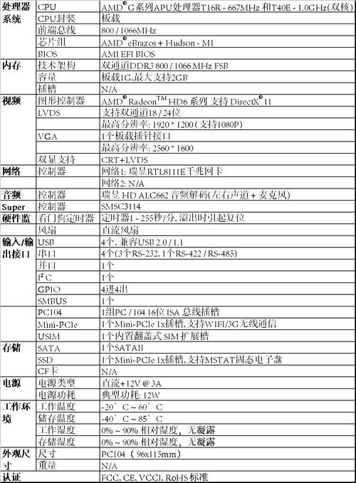 電路板材料參數，電路板材料密度