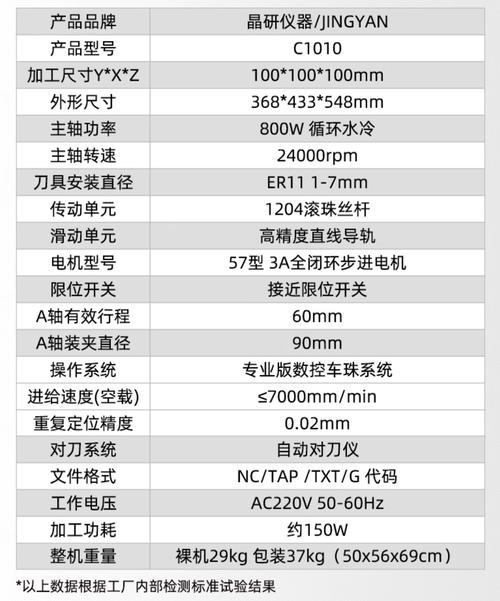 電路板維修檢測儀的功效與使用