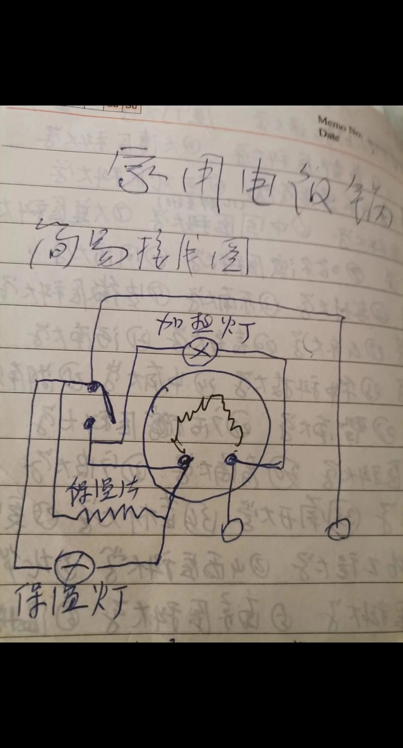 電飯鍋維修線路板怎么接