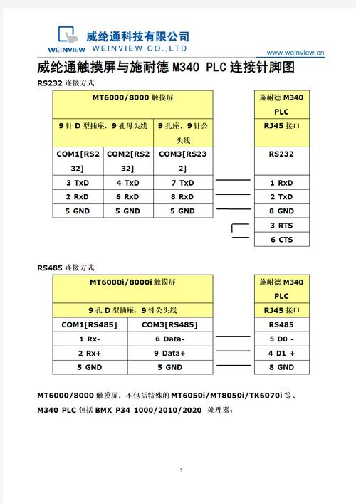 青海PLC觸摸屏維修：為您解讀價格背后的價值