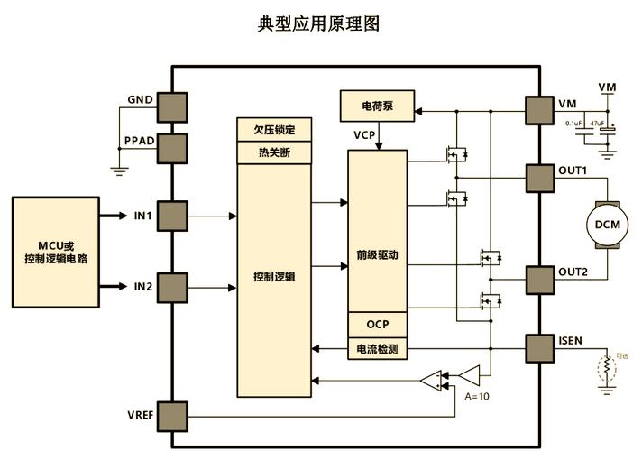 驅動器是什么有什么作用，驅動器是什么原理