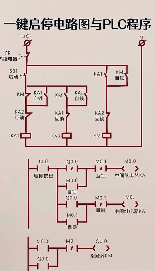 ：內行人都會修！維修變頻器缺相，成為高手不是夢！