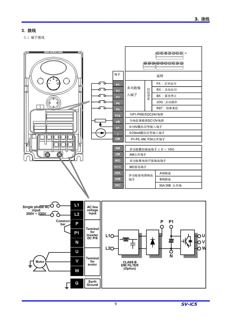 ：強調變頻器的配件及維修——為了高效的電氣系統運行