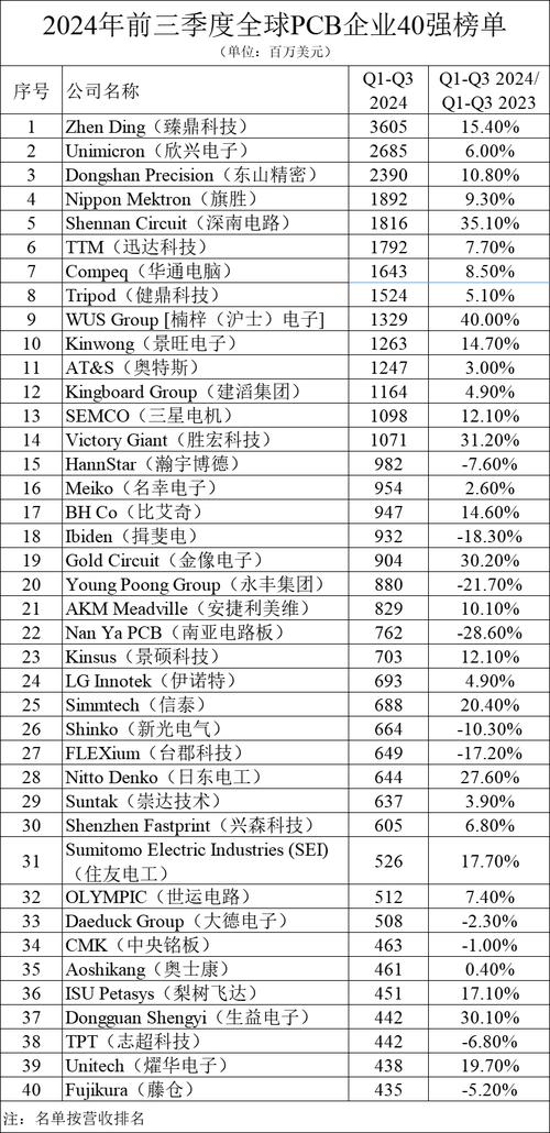 ：探索數字化時代下常州電路板點膠機維修的新媒體策略