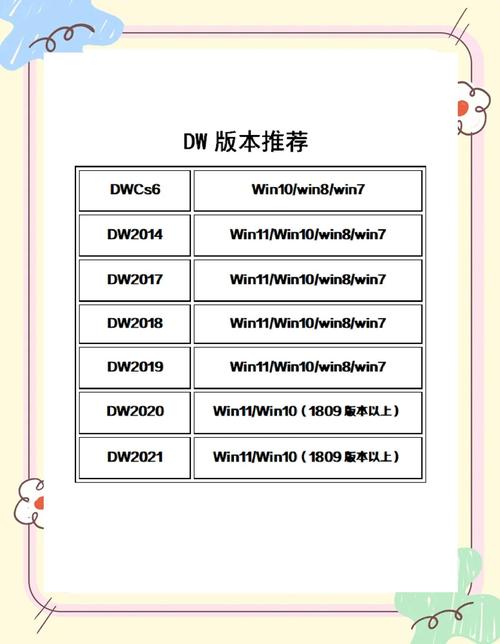驅(qū)動精靈網(wǎng)卡版安裝包，驅(qū)動精靈網(wǎng)卡版怎么用