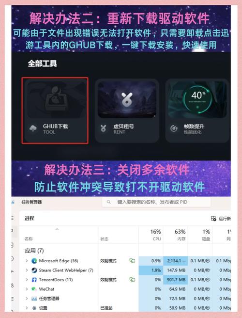 驅動下載慢，驅動下載失敗是什么原因