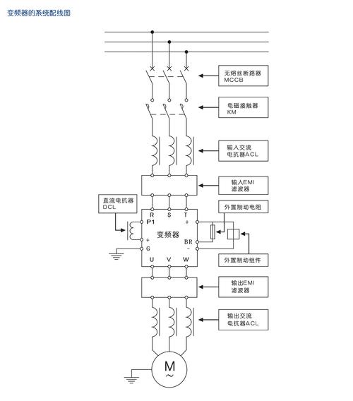 高壓變頻器原理圖講解，高壓變頻器原理圖講解視頻