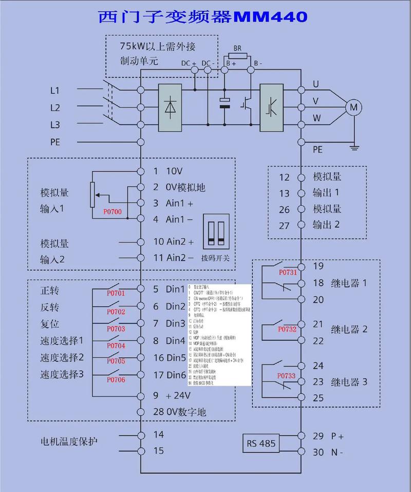 高壓變頻器接線圖，高壓變頻器的組成部分及工作原理