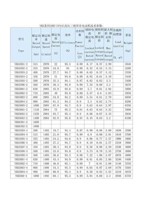 高壓電機功率一覽表10kv，高壓電機維修